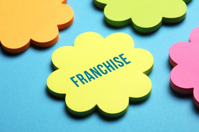 Top Franchise Opportunities – Lists and More Lists